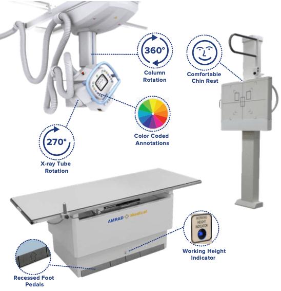 AMRAD OTS Classic X-Ray System